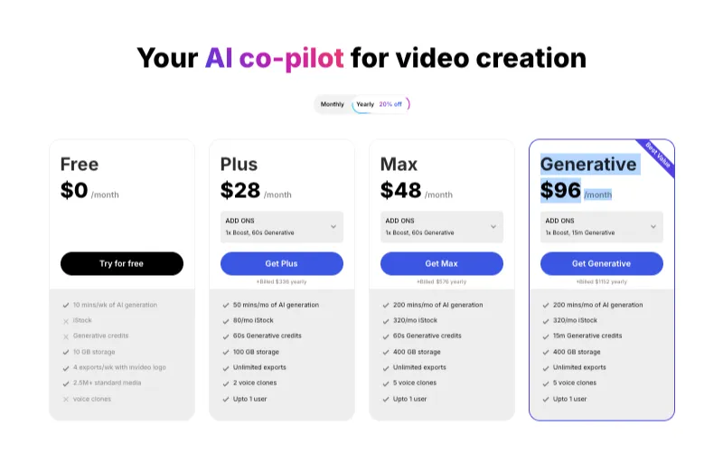 InVideo AI Pricing Plans